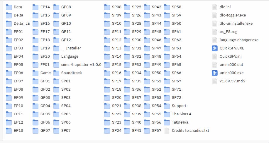 The Sims 4 folder